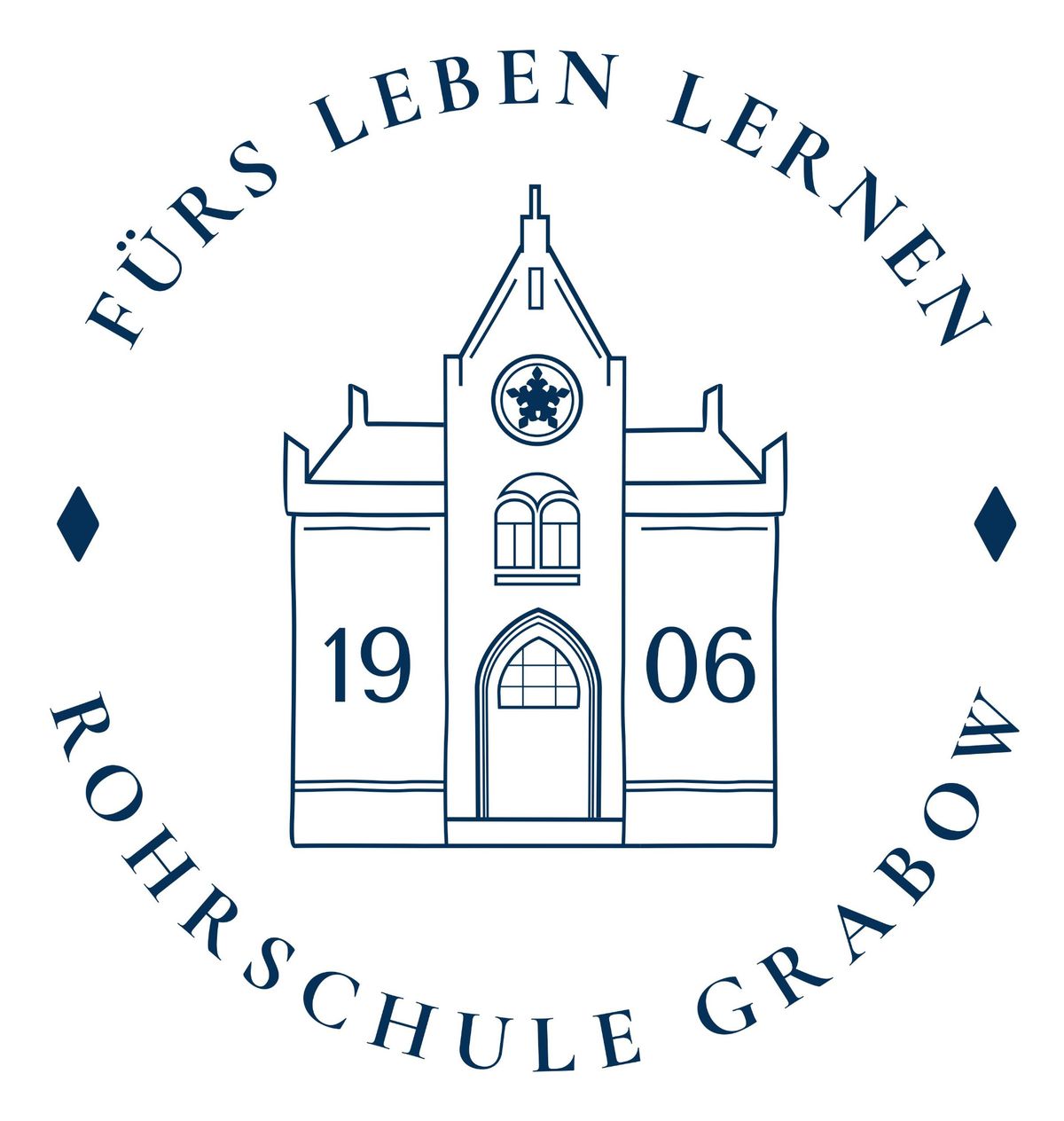 Rohrschule Grabow